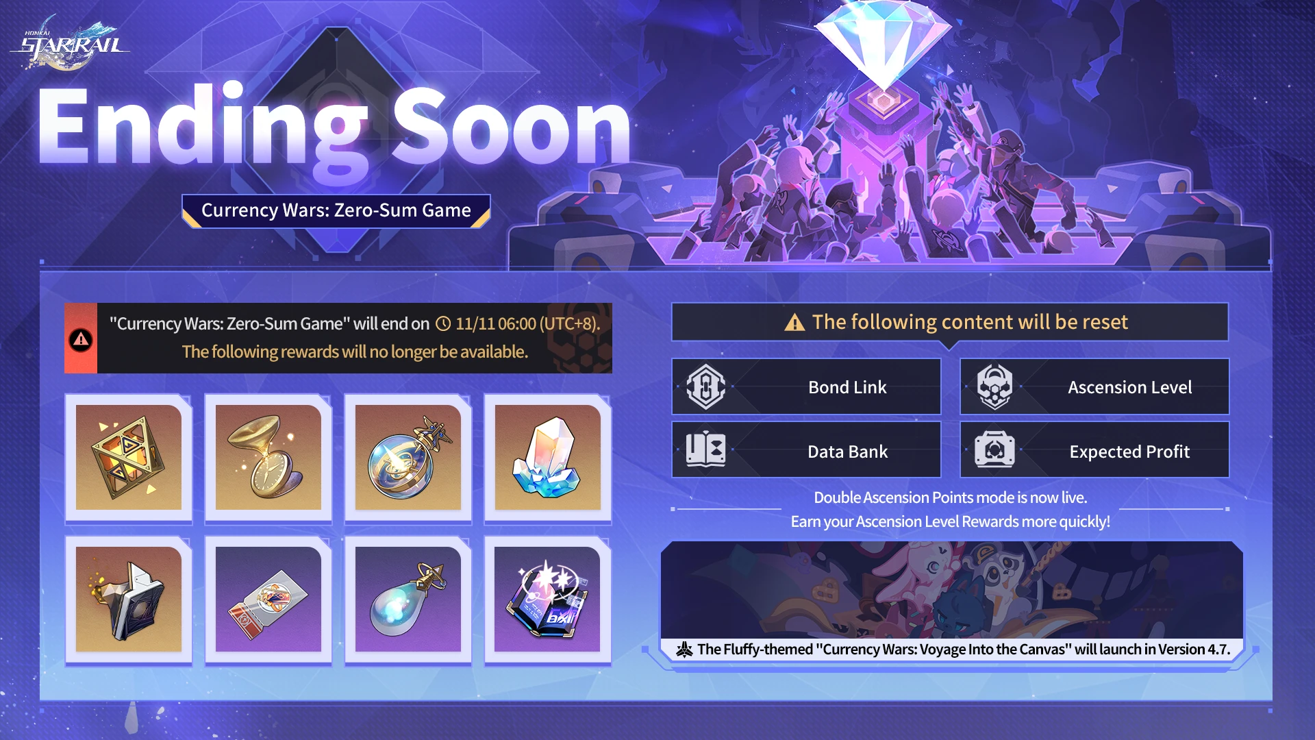 Official season-ending notice showing the 11 November cutoff, reset reward sections and the next season in Version 4.7.